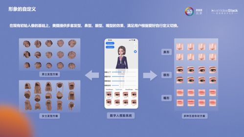 快速落地基于AIGC數字人的數字化內容生產與制作服務